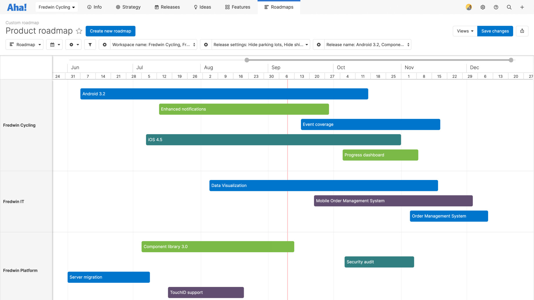 Detail Brand Roadmap Template Nomer 25