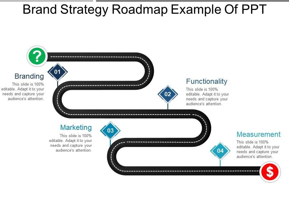 Detail Brand Roadmap Template Nomer 37