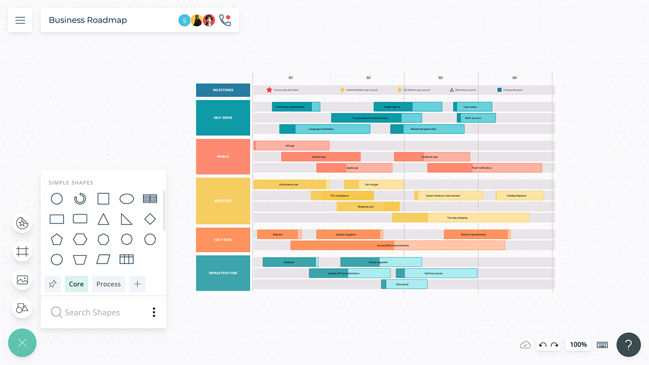 Detail Brand Roadmap Template Nomer 41