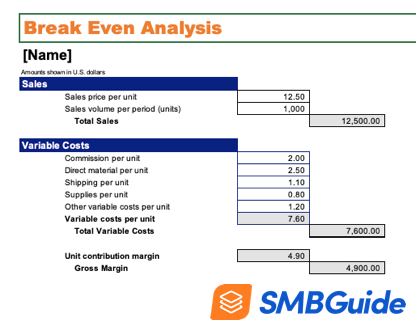 Detail Break Even Point Template Nomer 20