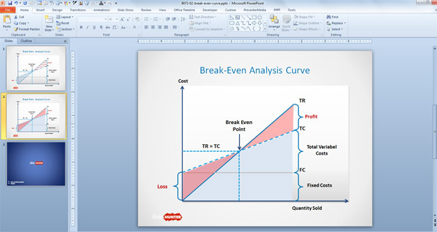 Detail Break Even Point Template Nomer 56