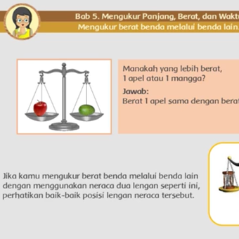 Detail Buah Apel Adalah Contoh Alat Ukur Nomer 24