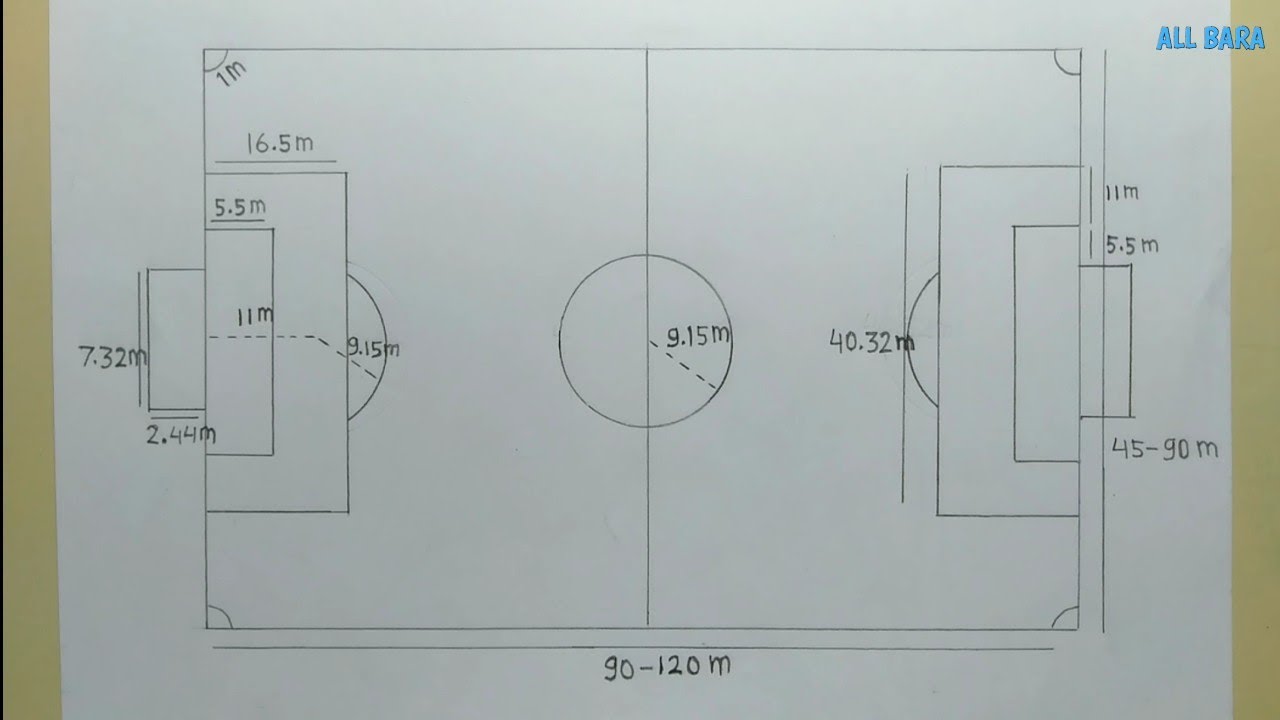 Detail Buat Gambar Lapangan Sepak Bola Beserta Ukurannya Nomer 47