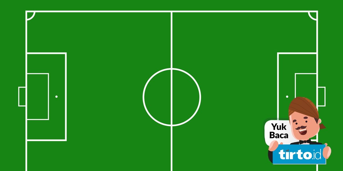 Detail Buatlah Lapangan Sepak Bola Beserta Ukurannya Nomer 25