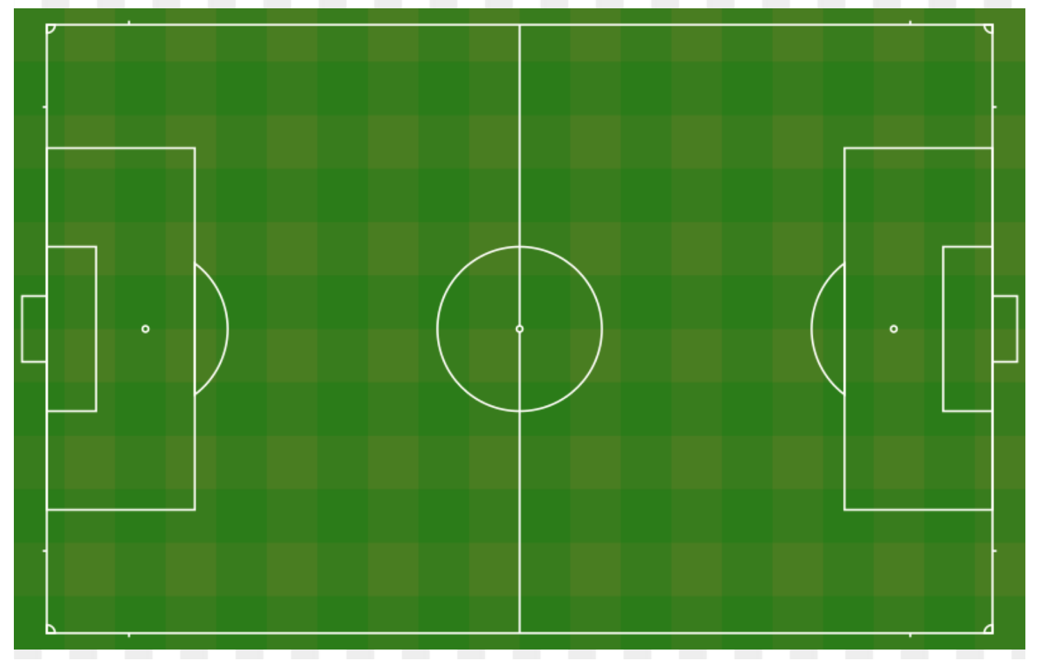 Detail Buatlah Lapangan Sepak Bola Beserta Ukurannya Nomer 26