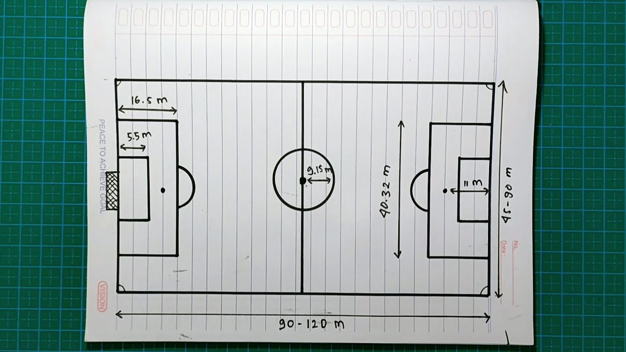Detail Buatlah Lapangan Sepak Bola Beserta Ukurannya Nomer 6