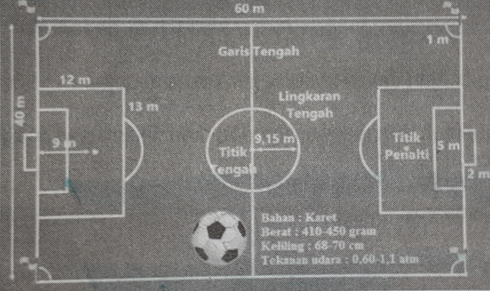 Detail Buatlah Lapangan Sepak Bola Beserta Ukurannya Nomer 51