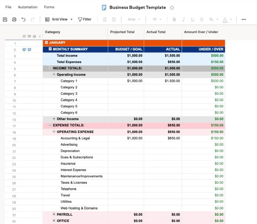 Detail Budget Forecast Template Excel Nomer 12