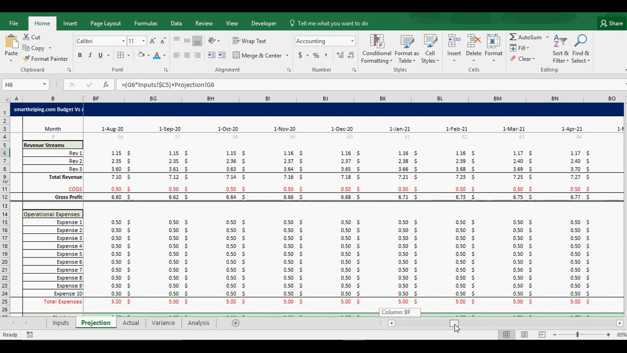 Detail Budget Forecast Template Excel Nomer 18