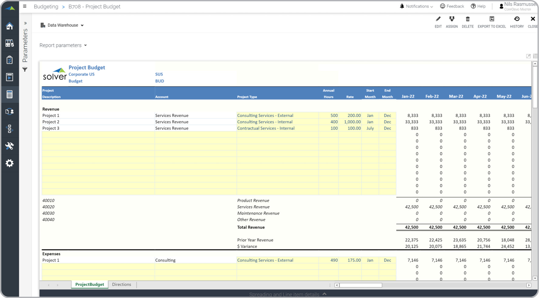 Detail Budget Forecast Template Excel Nomer 21