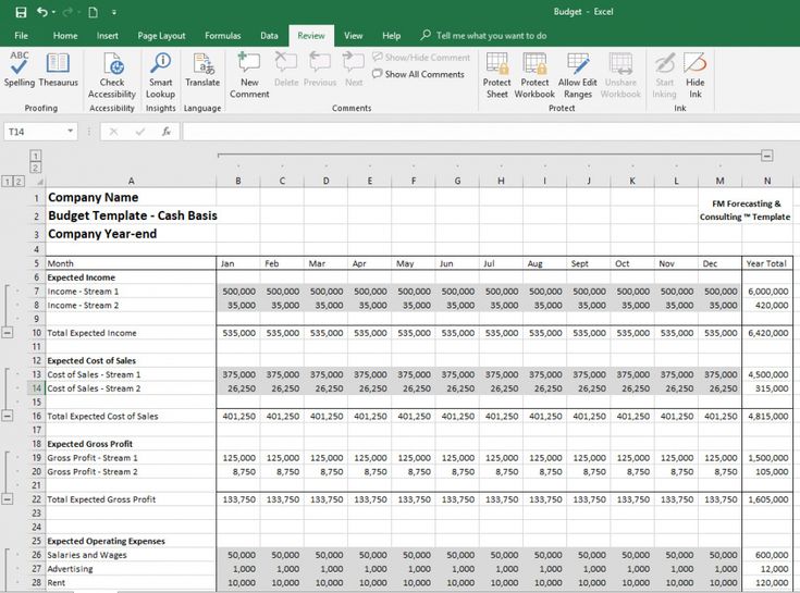 Detail Budget Forecast Template Excel Nomer 40