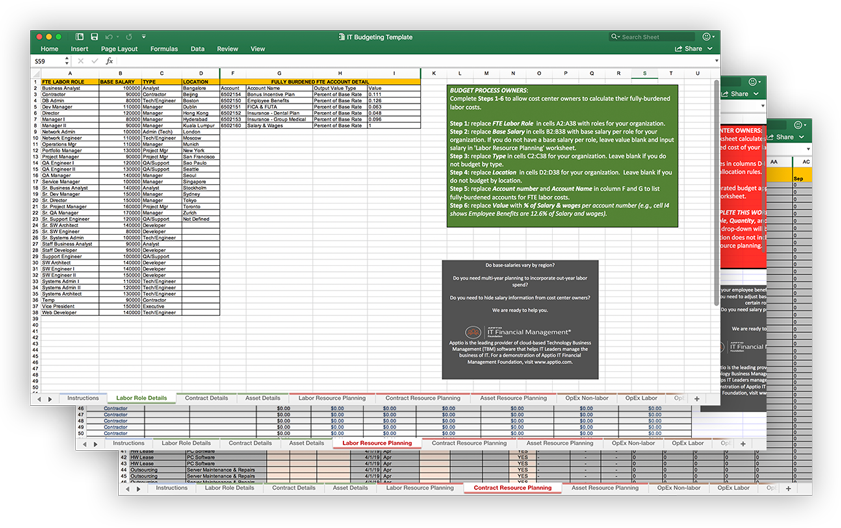 Detail Budget Forecast Template Excel Nomer 41