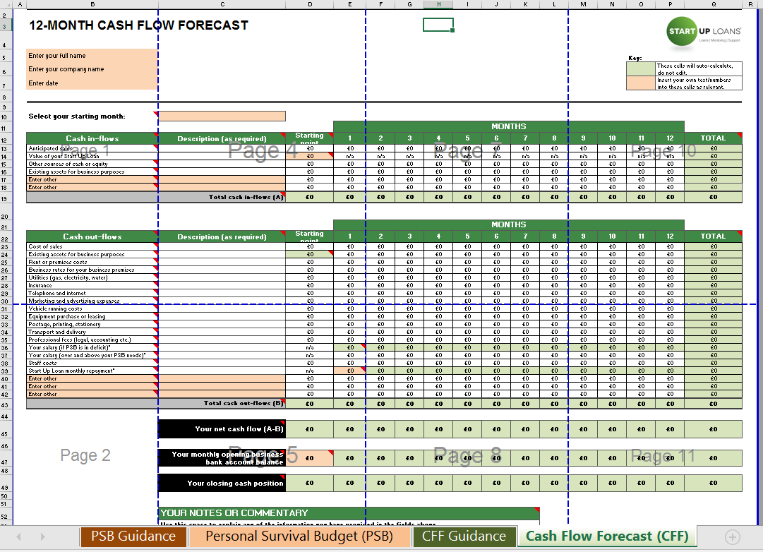 Detail Budget Forecast Template Excel Nomer 44