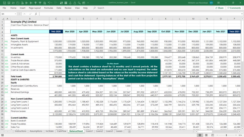 Detail Budget Forecast Template Excel Nomer 46