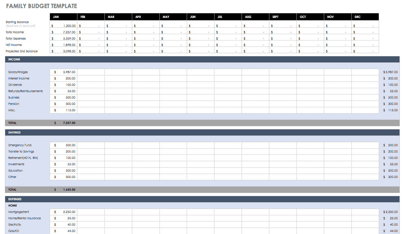 Detail Budget Planner Template Nomer 34