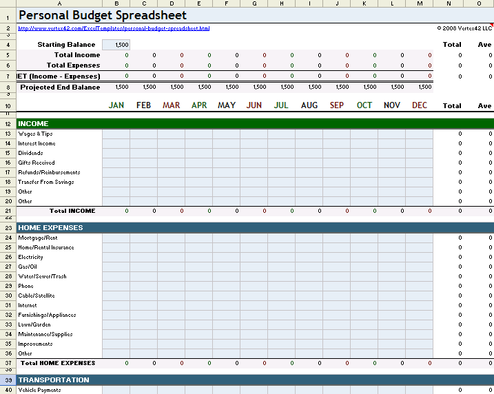 Detail Budget Planner Template Nomer 35