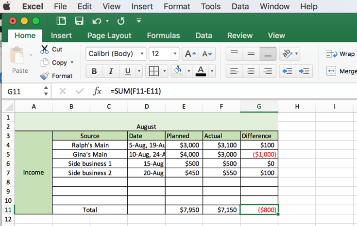 Detail Budget Planner Template Nomer 49