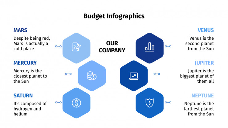 Detail Budget Ppt Template Free Download Nomer 7