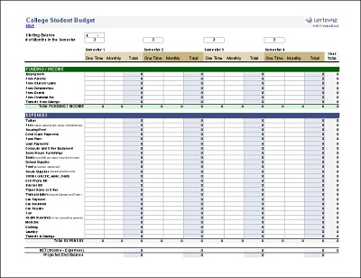 Detail Budget To Save Money Template Nomer 12