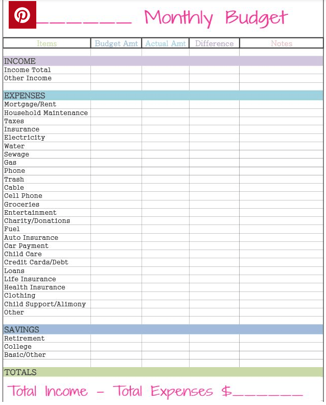 Detail Budget To Save Money Template Nomer 15