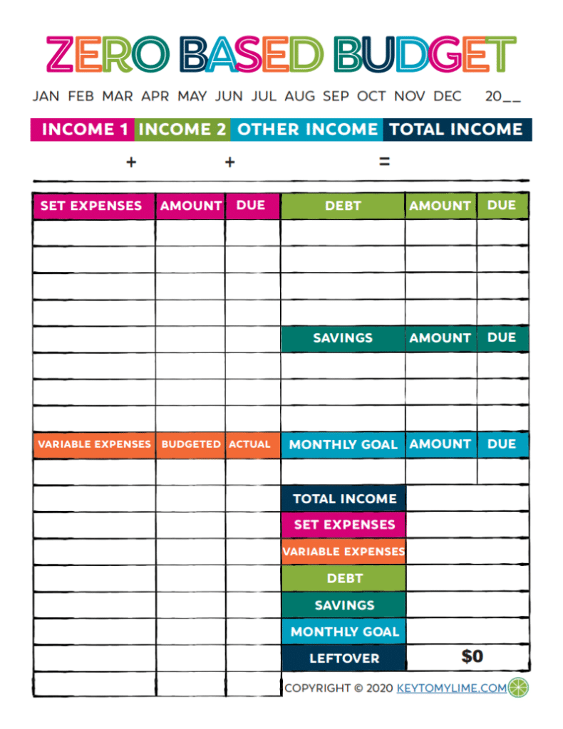 Detail Budget To Save Money Template Nomer 19