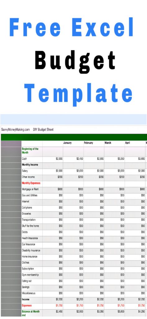 Detail Budget To Save Money Template Nomer 34