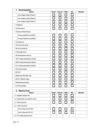 Detail Building Commissioning Checklist Template Nomer 32