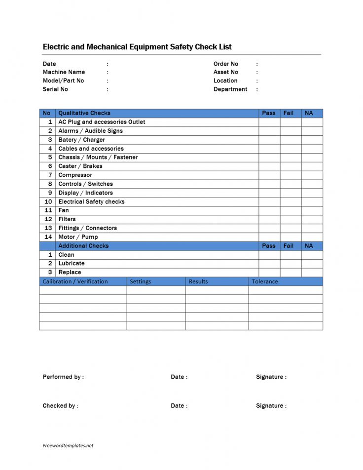 Detail Building Commissioning Checklist Template Nomer 4