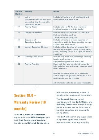 Detail Building Commissioning Checklist Template Nomer 44