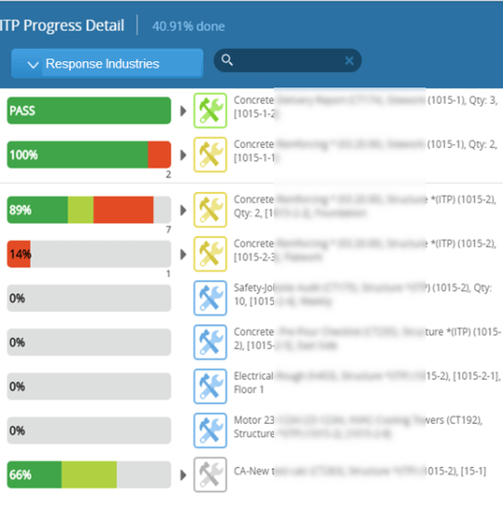 Detail Building Commissioning Checklist Template Nomer 47