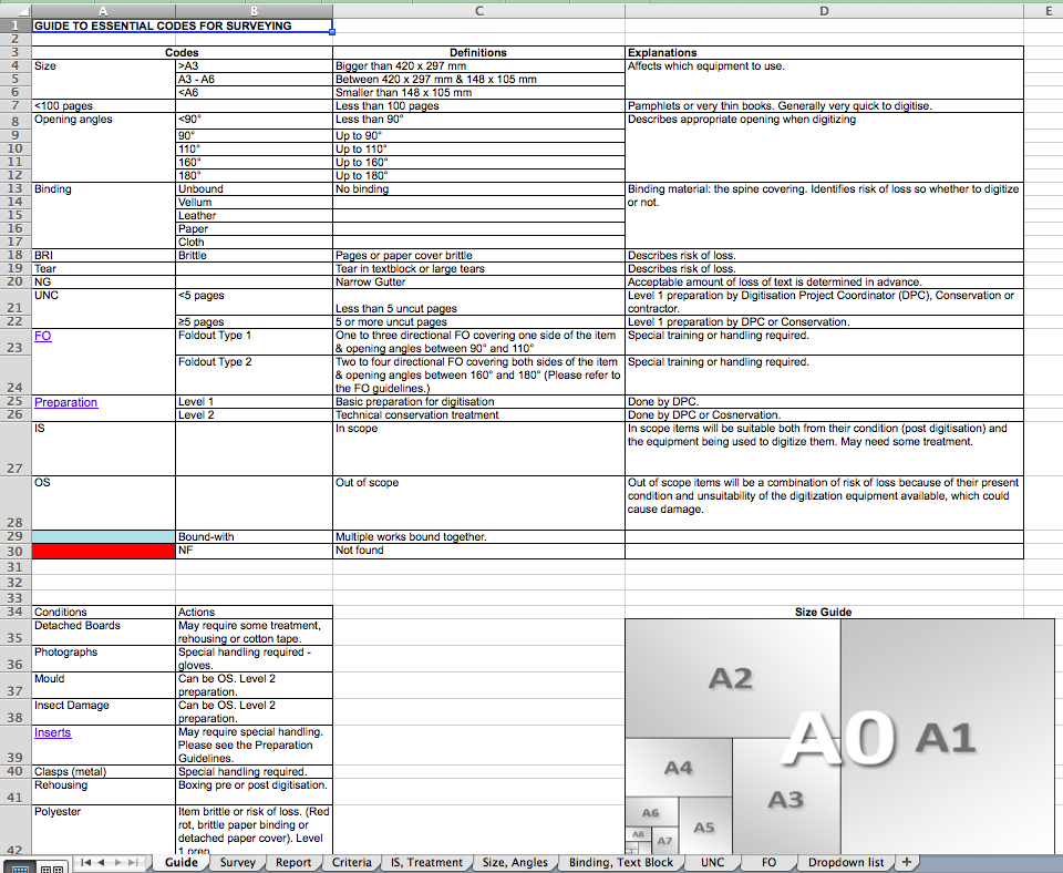 Building Condition Survey Template - KibrisPDR