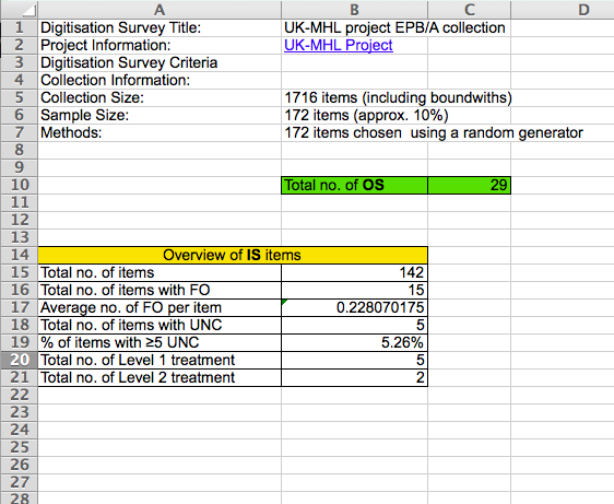 Detail Building Condition Survey Template Nomer 12