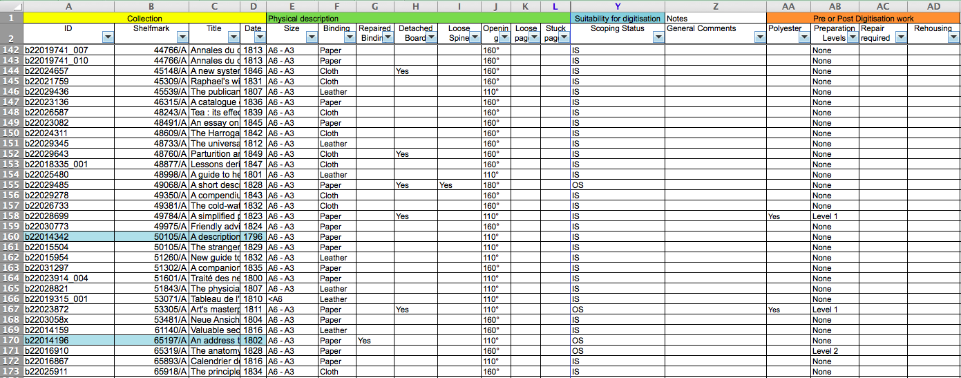 Detail Building Condition Survey Template Nomer 4