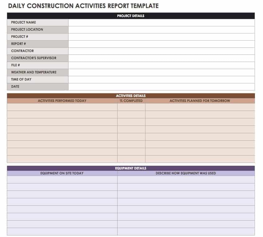 Detail Building Defect Report Template Nomer 38