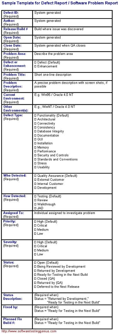 Detail Building Defect Report Template Nomer 8