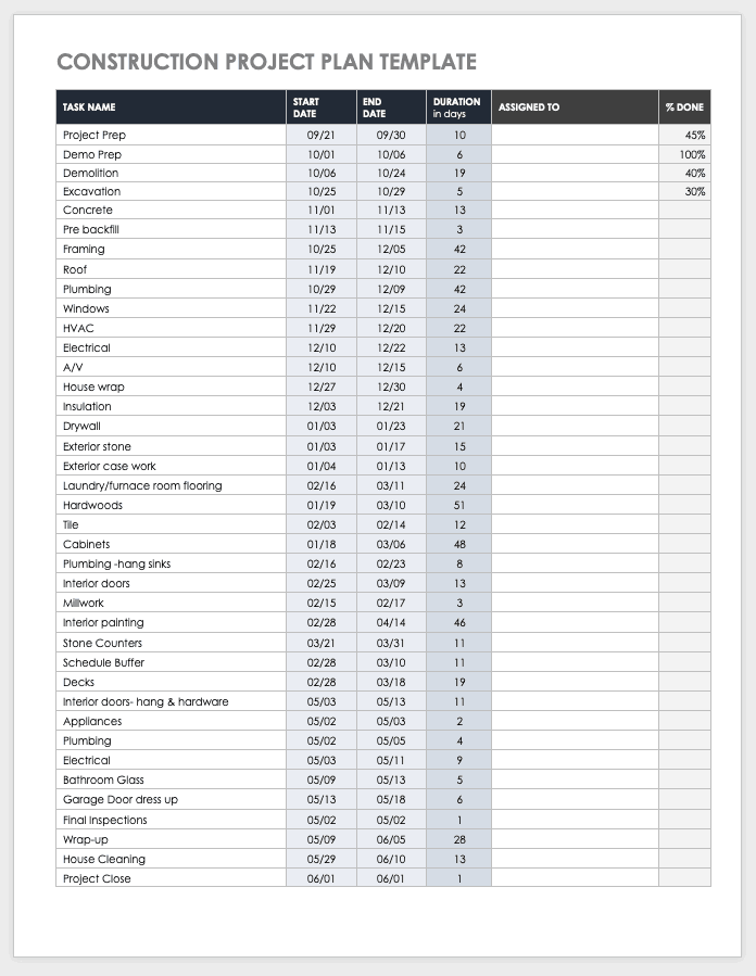 Detail Building Project Management Template Nomer 11