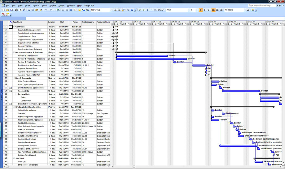 Detail Building Project Management Template Nomer 13