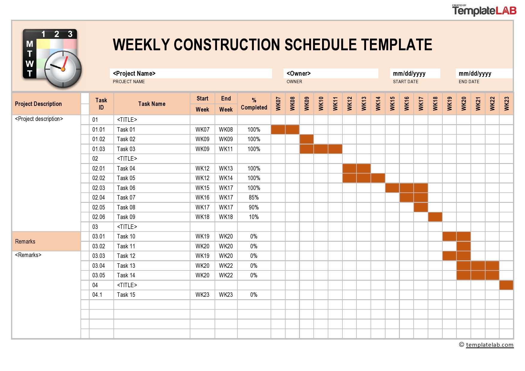 Detail Building Project Management Template Nomer 14