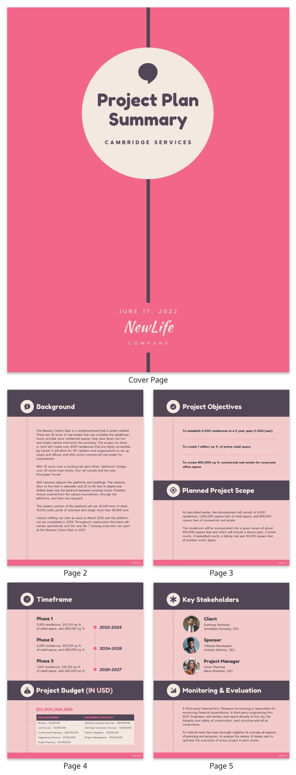 Detail Building Project Management Template Nomer 28