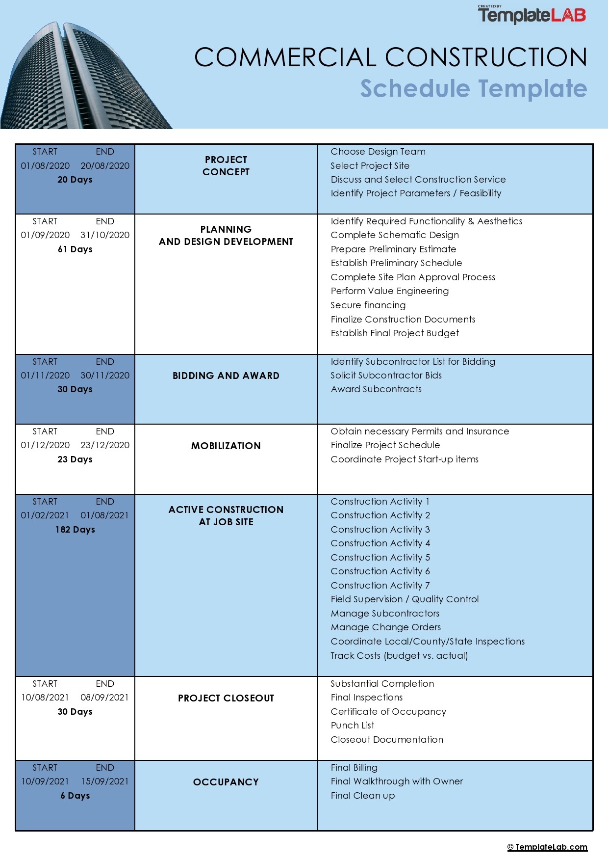 Detail Building Project Management Template Nomer 34