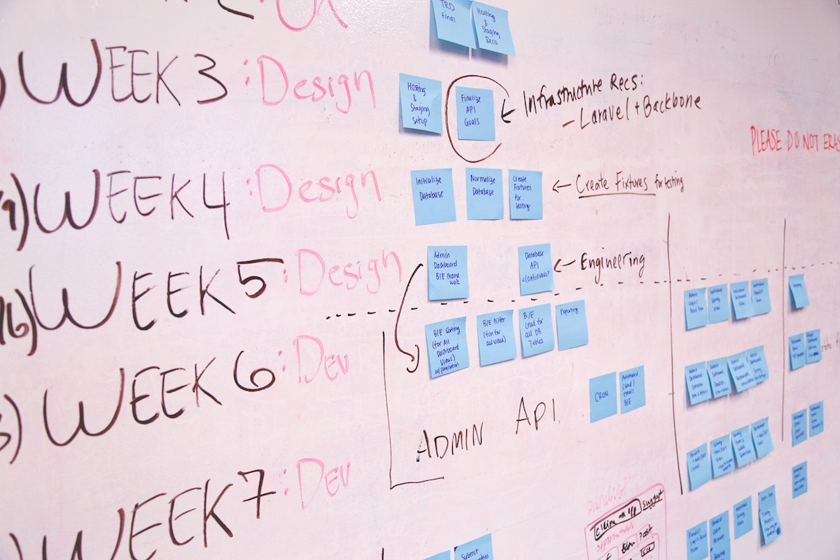 Detail Building Project Management Template Nomer 48