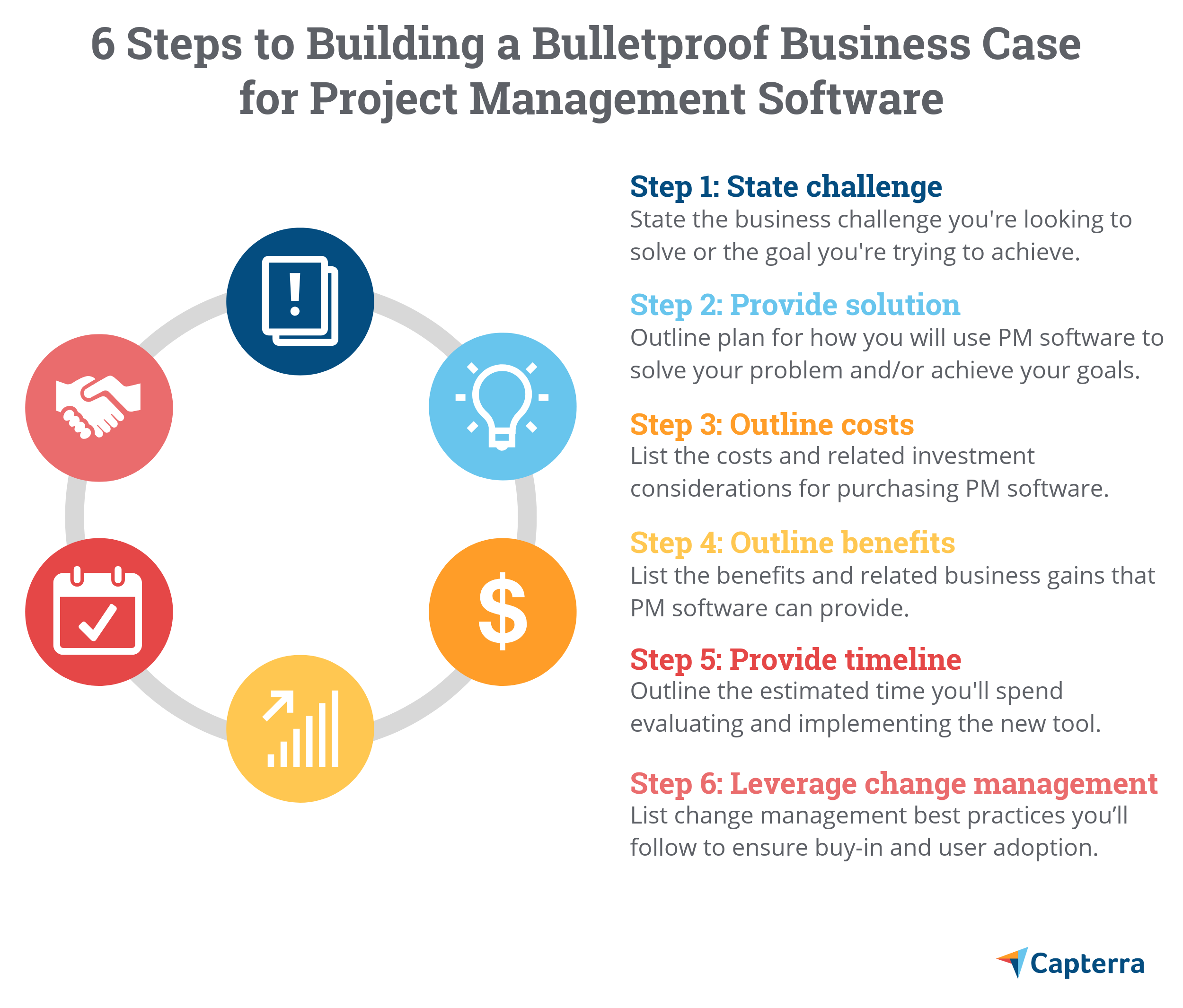Detail Building Project Management Template Nomer 54