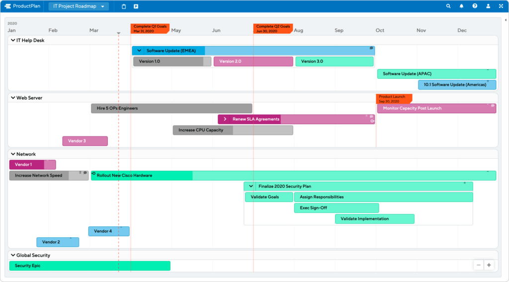 Detail Building Project Management Template Nomer 55