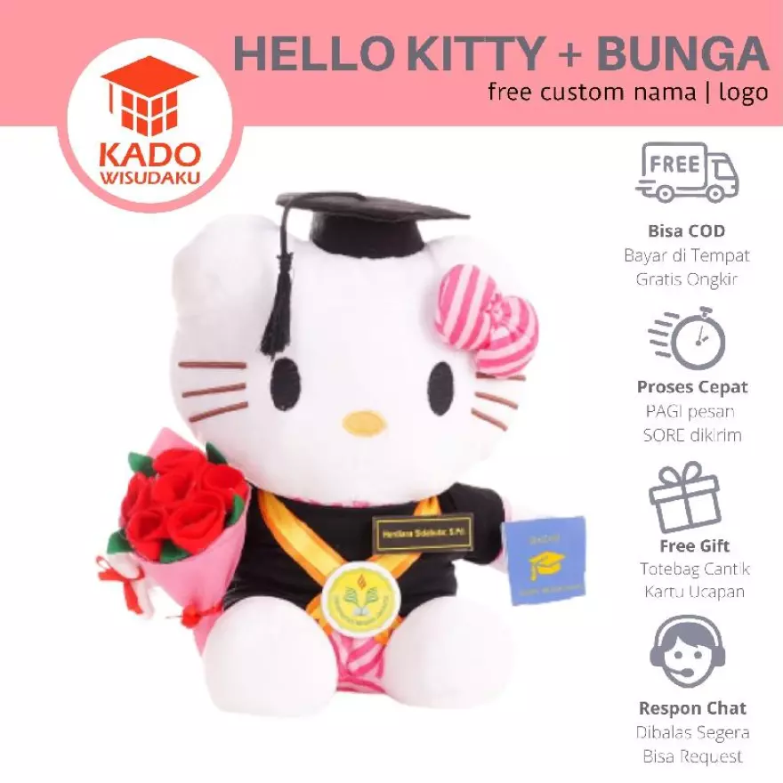 Detail Buket Bunga Hello Kitty Nomer 44
