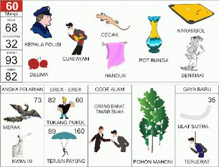 Detail Buku 1000 Mimpi 2d Bergambar Nomer 24