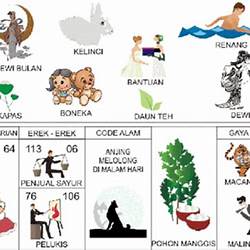 Detail Buku 1000 Mimpi 2d Bergambar Nomer 43