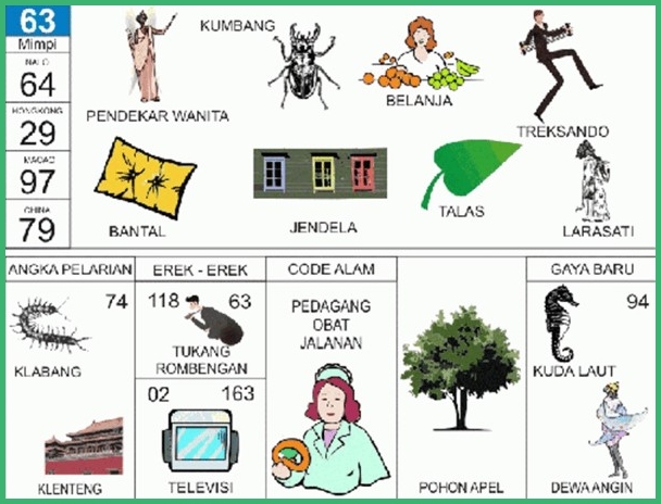 Detail Buku 1000 Mimpi 2d Bergambar Nomer 8