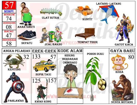 Detail Buku 1001 Mimpi 2d Bergambar Nomer 10