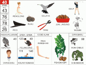 Detail Buku 1001 Mimpi 2d Bergambar Nomer 27