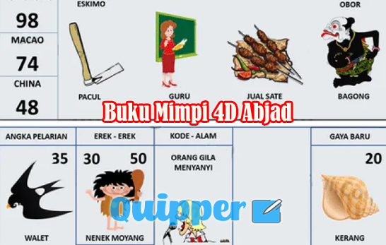 Detail Buku 4d Abjad Nomer 27